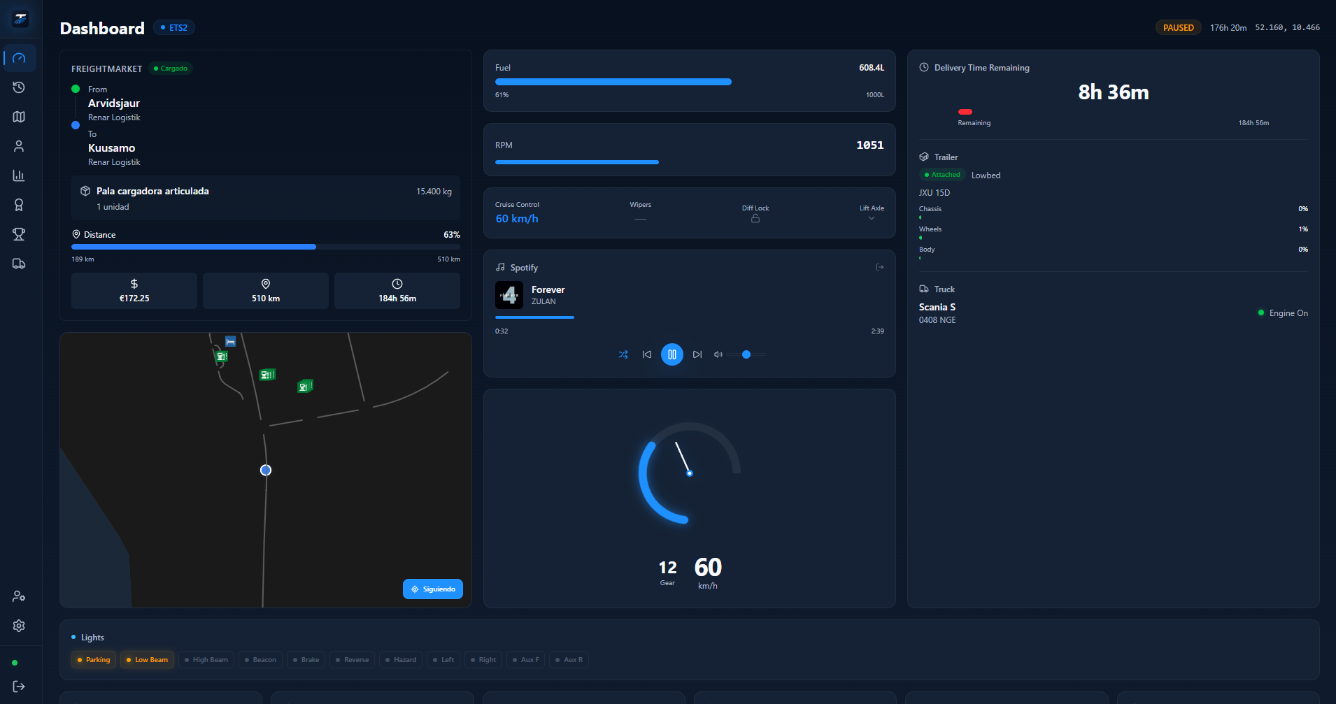 Truckly Dashboard